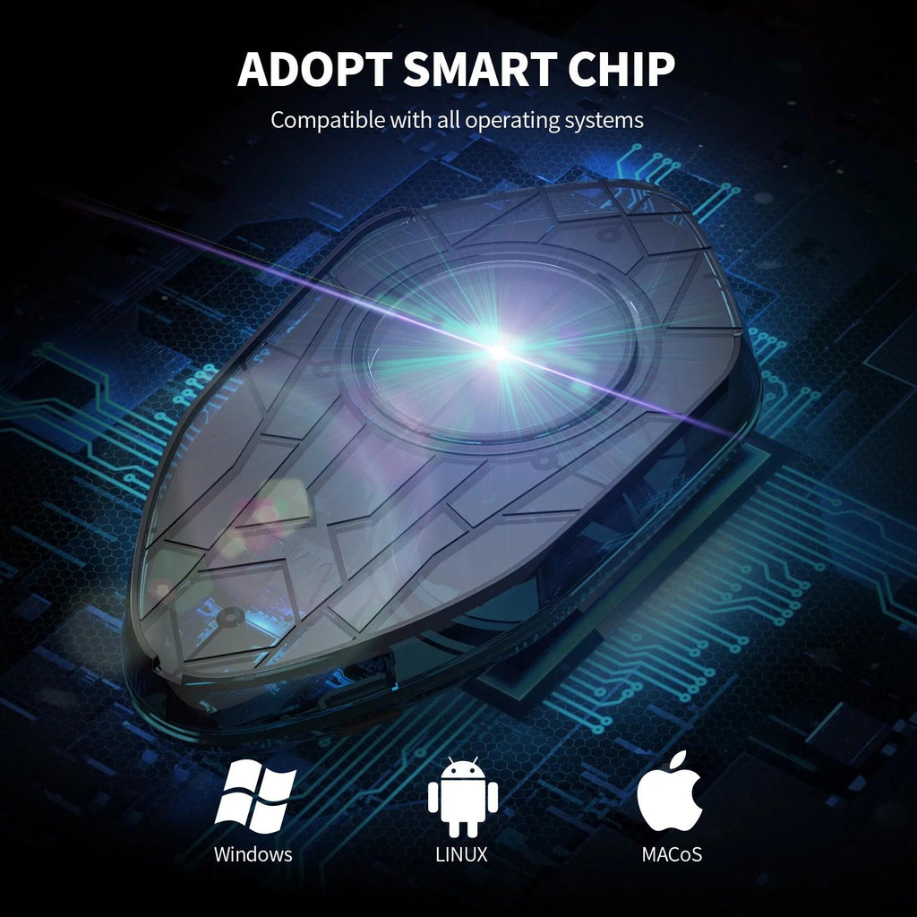 RUXAN Undetectable Mouse Mover, Mouse Jiggler usb for computer,Laptop,Mac, Wireless Mice, Automatic, Keeps PC Active