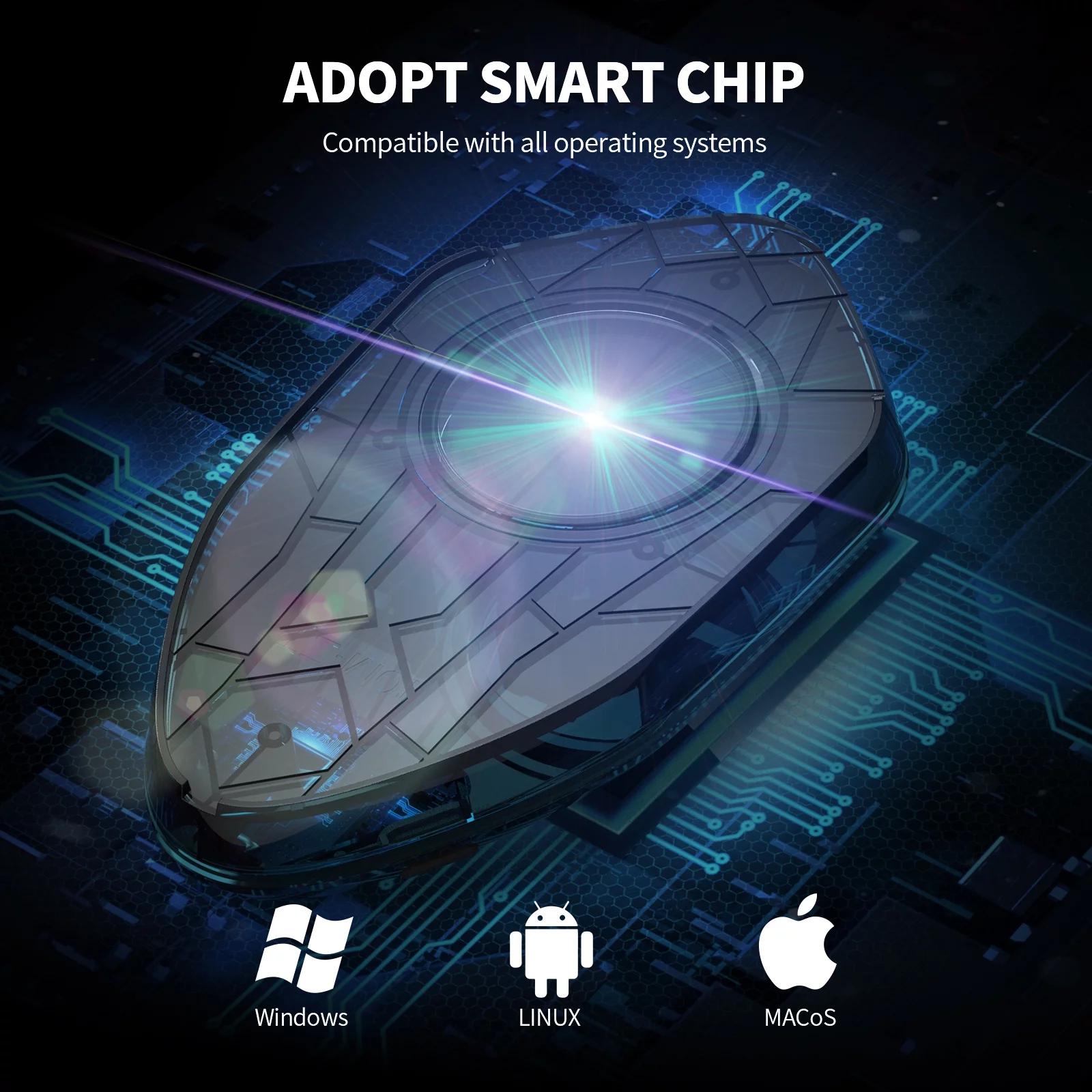 RUXAN Undetectable Mouse Mover, Mouse Jiggler usb for computer,Laptop,Mac, Wireless Mice, Automatic, Keeps PC Active