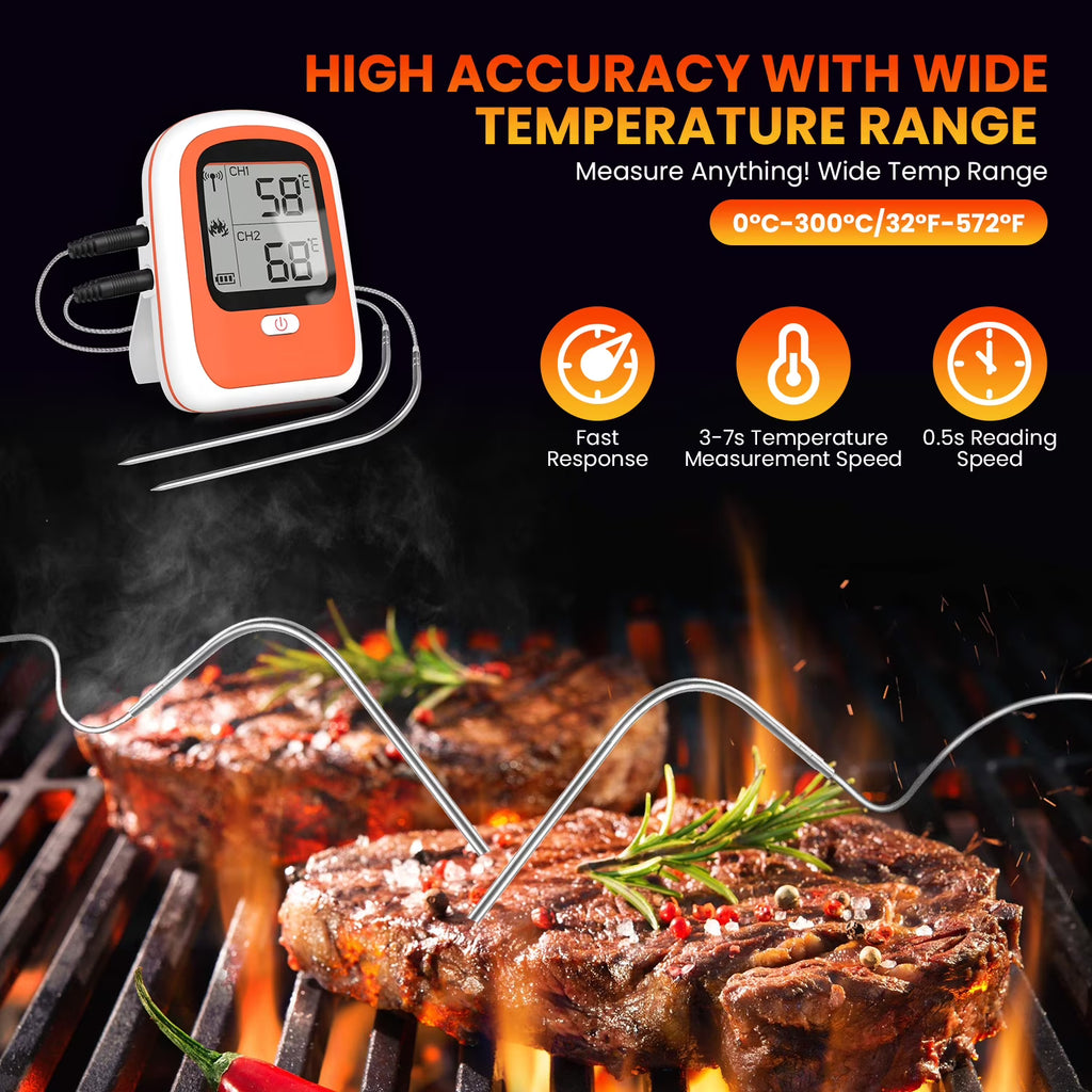 RUXAN Meat Thermometer-Digital with 2 Probes, for Cooking, Food, Grilling Meat, Candy, App Display
