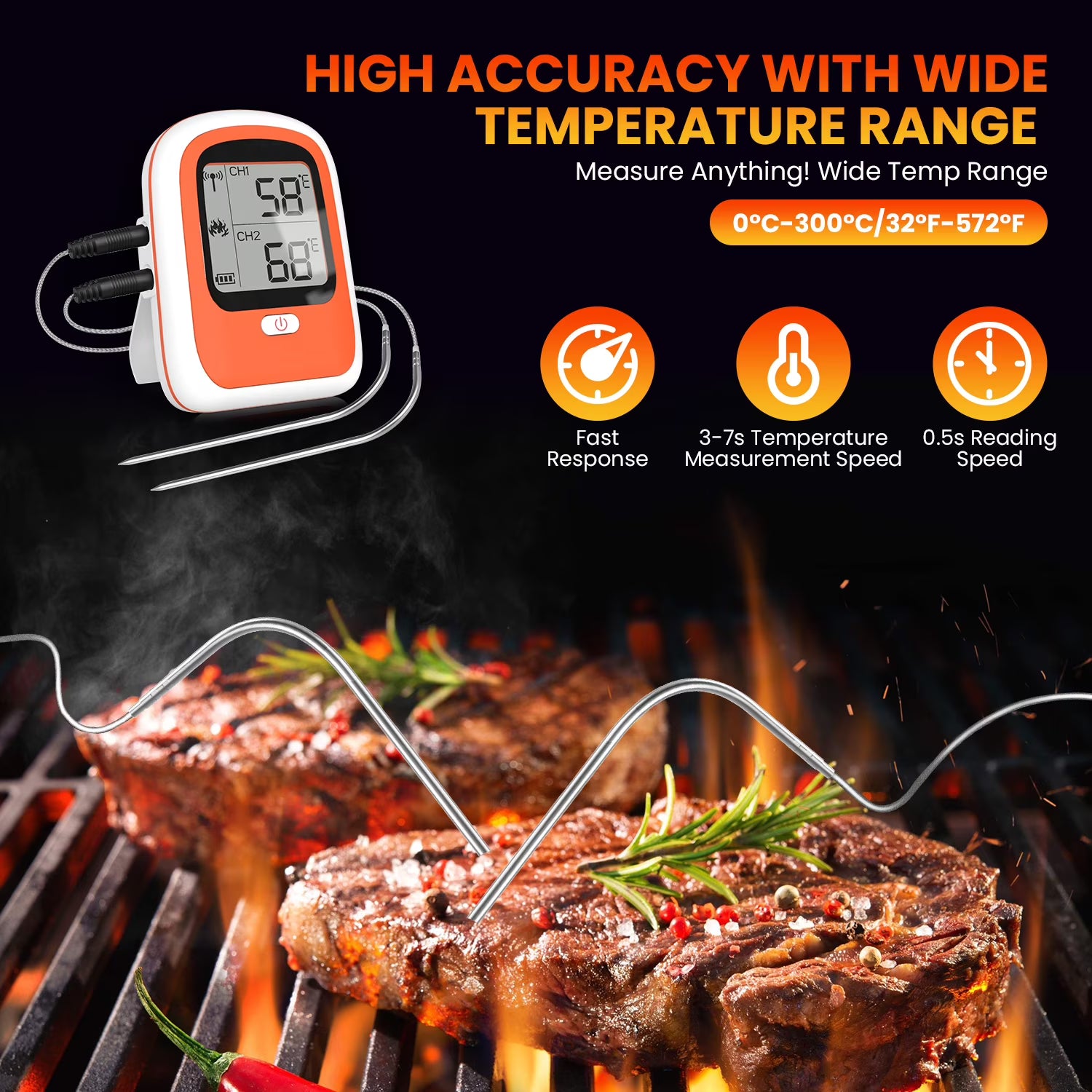 RUXAN Meat Thermometer-Digital with 2 Probes, for Cooking, Food, Grilling Meat, Candy, App Display