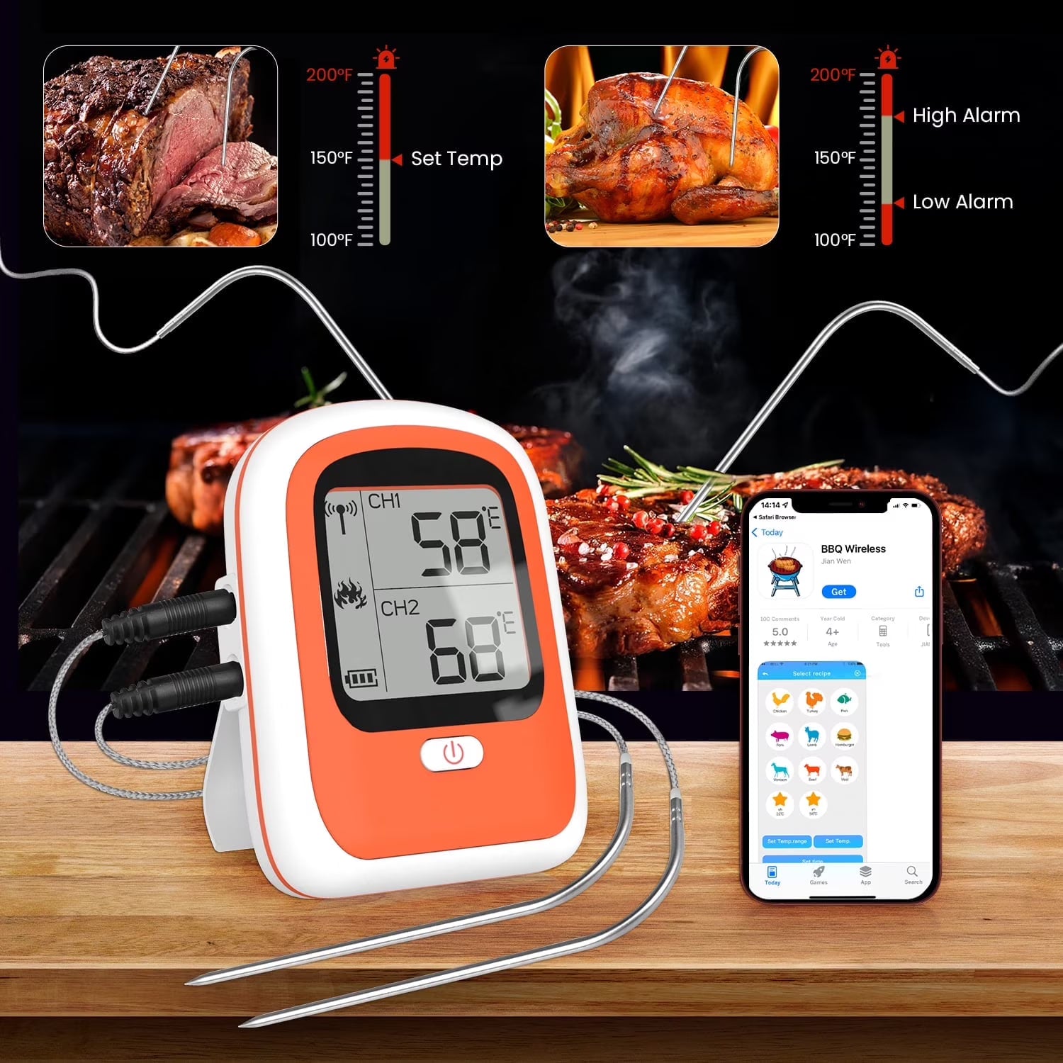 RUXAN Meat Thermometer-Digital with 2 Probes, for Cooking, Food, Grilling Meat, Candy, App Display