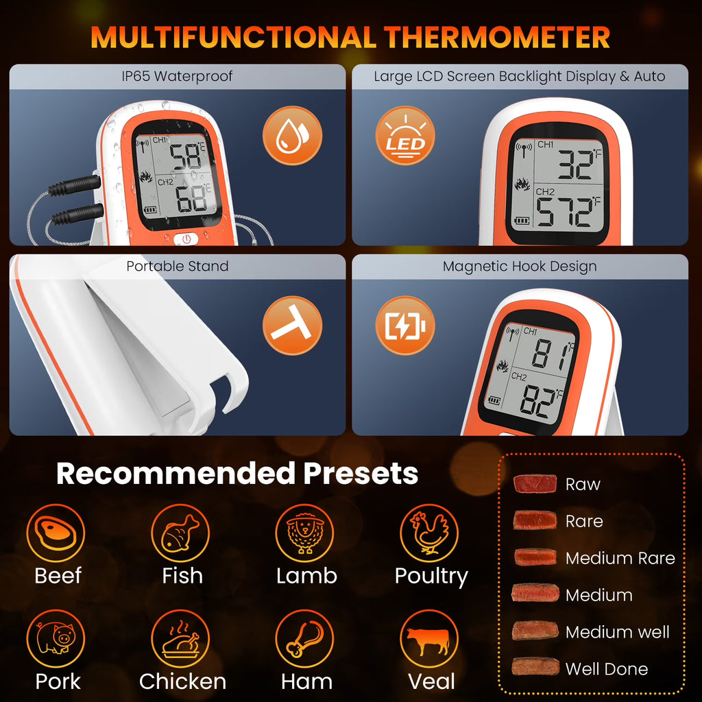 RUXAN Meat Thermometer-Digital with 2 Probes, for Cooking, Food, Grilling Meat, Candy, App Display