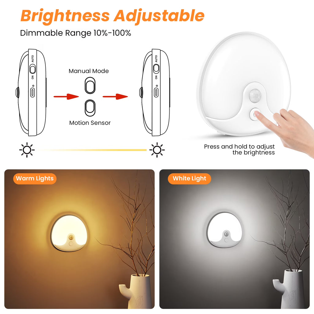 RUXAN Motion Sensor Night Lights Rechargeable, Magnetic LED Under-Cabinet Lights for Bed for Kitchen, Stairs, Hallway, Toilet - 2 Pack