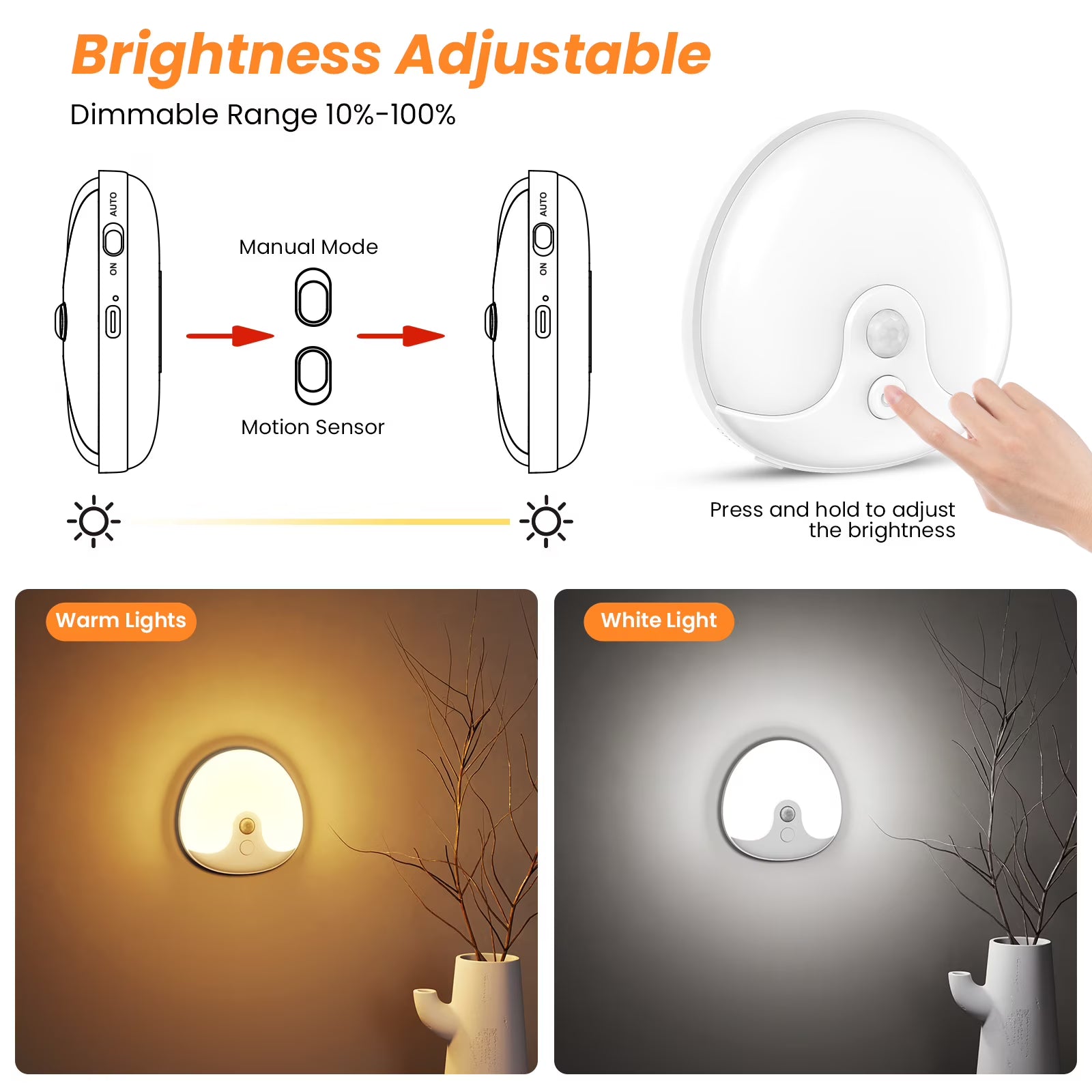 RUXAN Motion Sensor Night Lights Rechargeable, Magnetic LED Under-Cabinet Lights for Bed for Kitchen, Stairs, Hallway, Toilet - 2 Pack